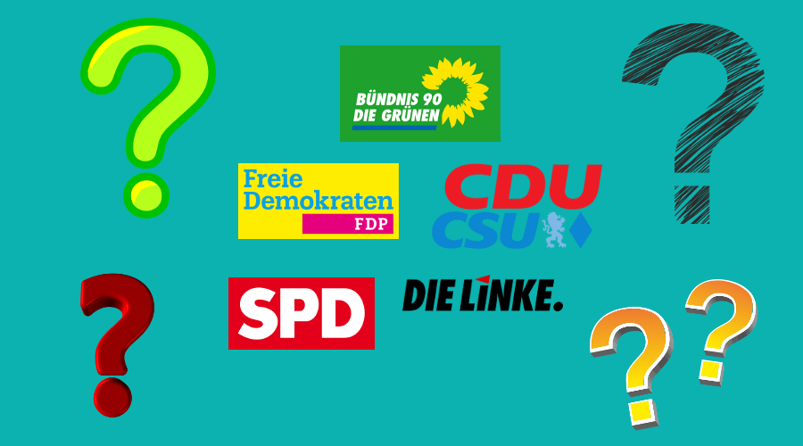 Wie stehen die Parteien zu unseren Forderungen? LHGBundesverband